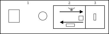 Figure 1: The Tabernacle