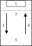 Figure 2: The Heavenly Sanctuary